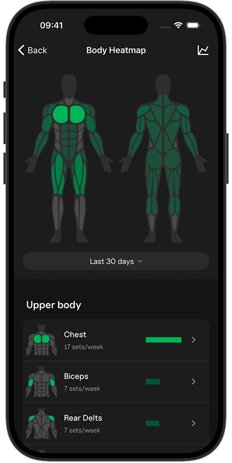 Track Body Weight