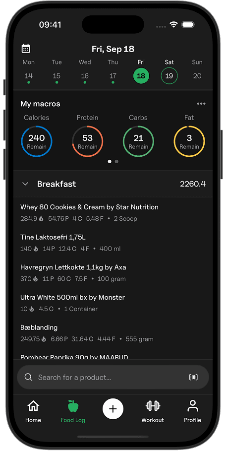Set Daily Macro Goals