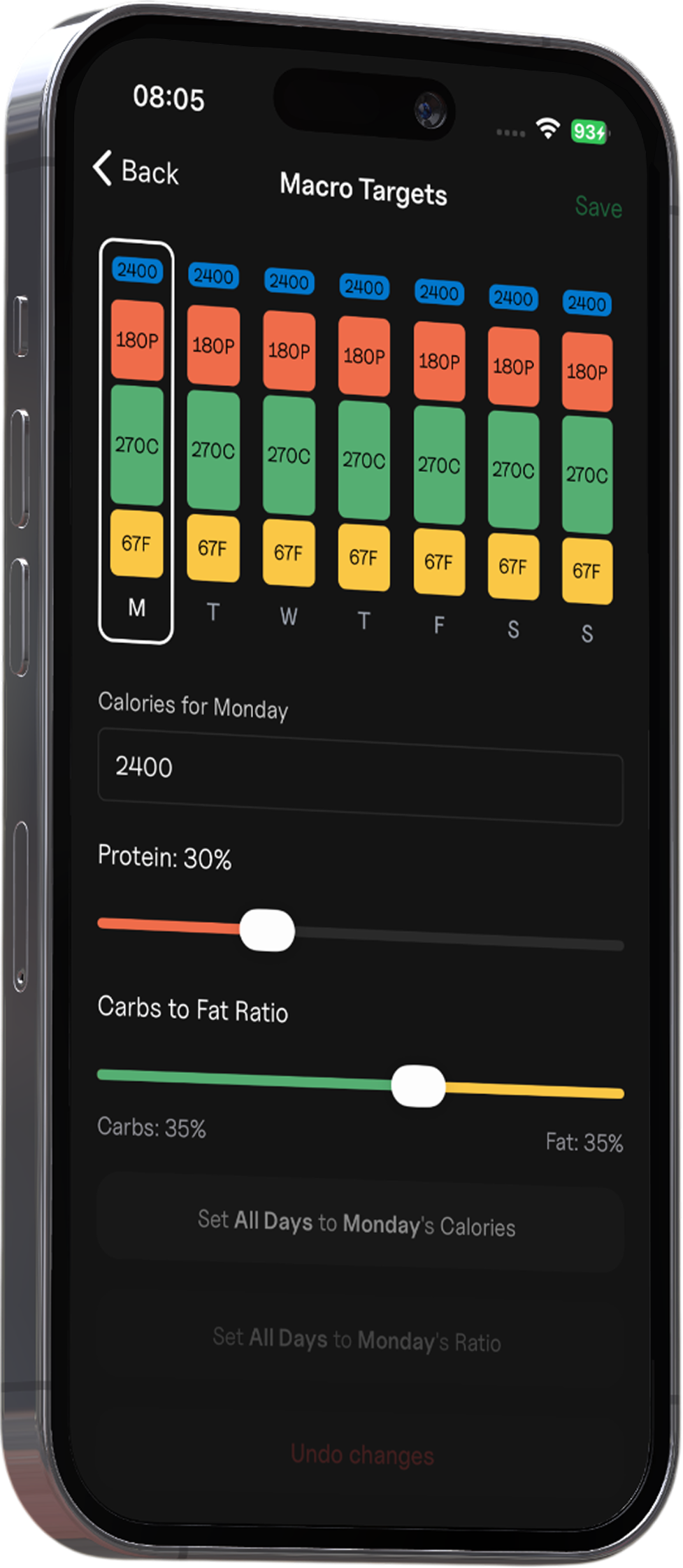 App screenshot showing bodyweight trends